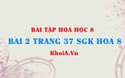 Bài 2 trang 37 SGK Hoá 8: Quy tắc hoá trị, cách xác định hoá trị của nguyên tố
